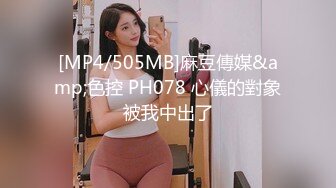 蜜桃傳媒)(pmc-360)(20230104)癡女小妹渴望哥哥大屌-艾瑪