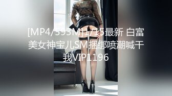 露脸露点?微博高颜值写真嫩模『Murm』大尺度土豪定制私拍流出 拍摄花絮和露脸自慰视频 高清720P版