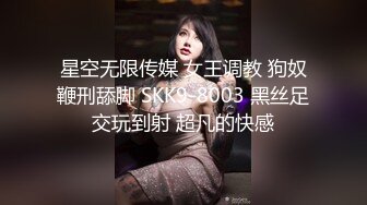 星空无限传媒 女王调教 狗奴鞭刑舔脚 SKK9-8003 黑丝足交玩到射 超凡的快感