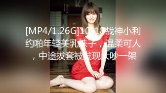 [MP4/1.26G]10-18战神小利约啪年轻美乳妹子，温柔可人，中途拔套被发现大吵一架