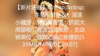 顶级大神【elc调教师】能肏能玩，各种模特网红女神滴蜡走绳喝尿露出羞耻训成母狗