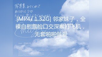 [MP4/ 1.32G] 邻家妹子，全裸自慰露脸口交深喉打飞机，无套啪啪做爱