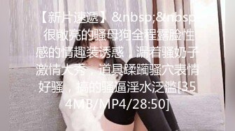 网红艺校生学院派女神 外表清纯靓丽床上放肆 红色连衣裙淫荡风骚 白皙娇嫩肌肤让人欲望十足想要肆意蹂躏 (3)