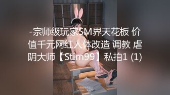 -宗师级玩家SM界天花板 价值千元网红人体改造 调教 虐阴大师【Stim99】私拍1 (1)